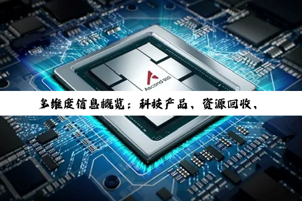 多维度信息概览：科技产品、资源回收、股市动态与交易提示